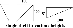 single shelf in various heights