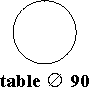 table 90